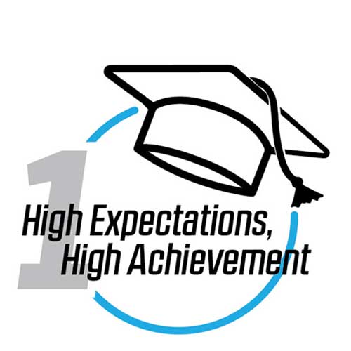 High Expectations, High Achievement
