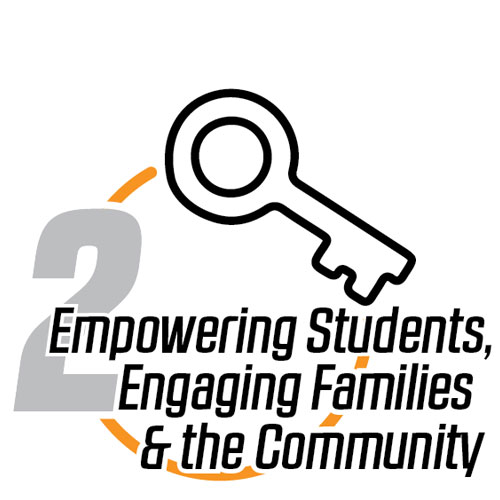 Empowering Students