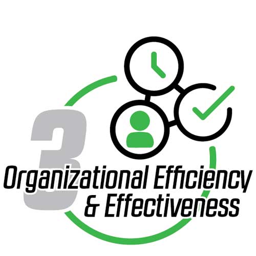 Engaging the Community